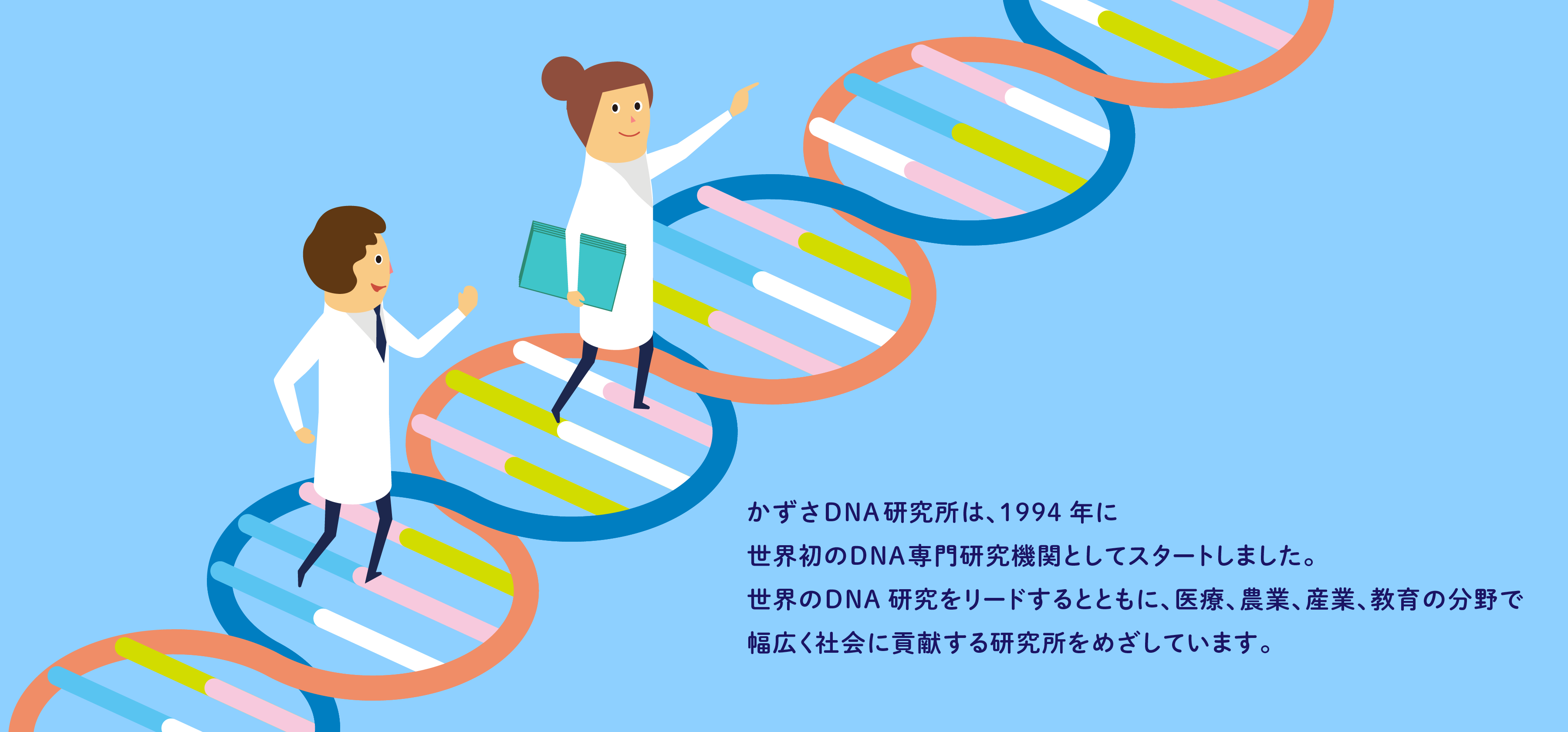 かずさ DNA 研究所は、1994 年に世界初の DNA 専門研究機関としてスタートしました。世界の DNA 研究をリードするとともに、医療、農業、産業、教育の分野で幅広く社会に貢献する研究所をめざしています。