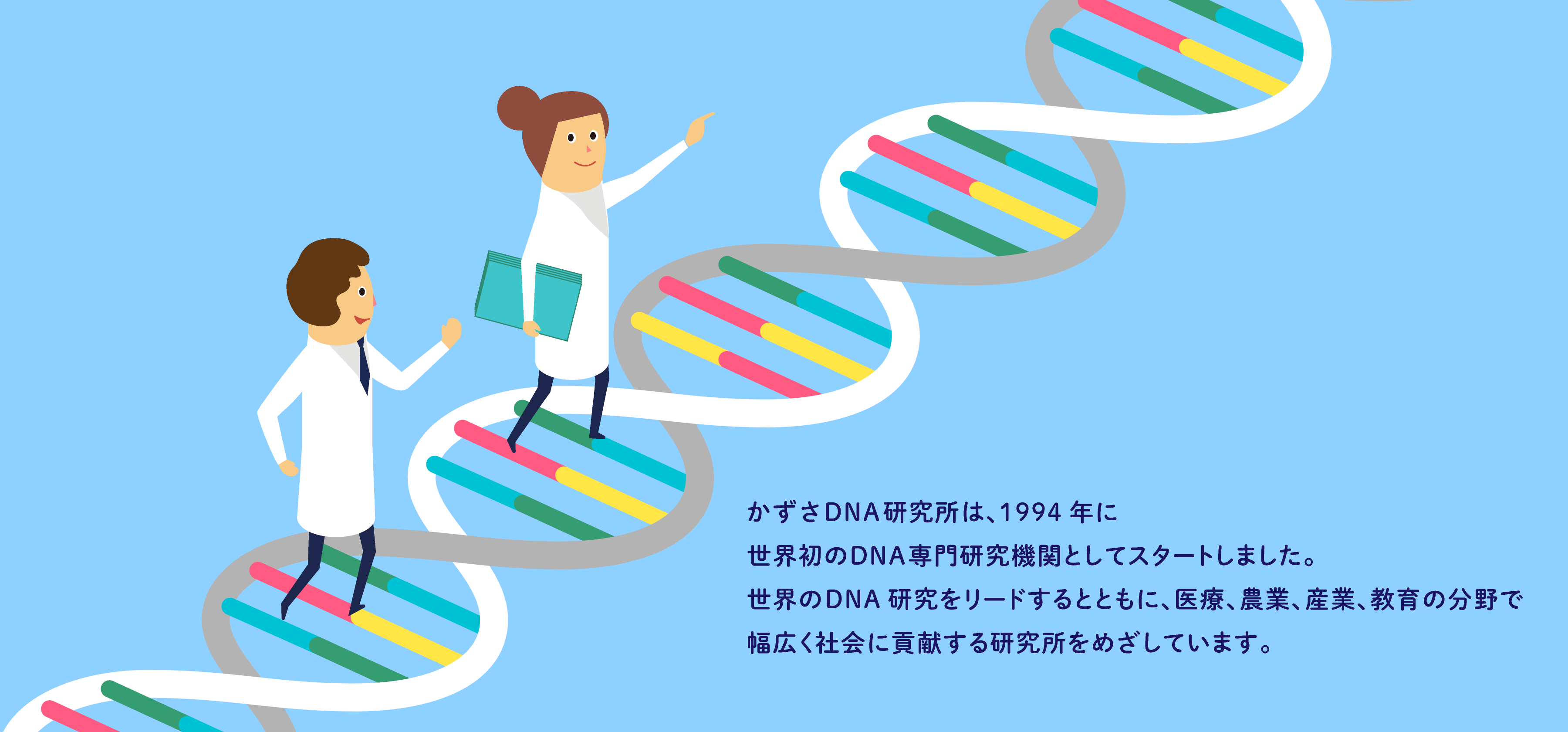 かずさ DNA 研究所は、1994 年に世界初の DNA 専門研究機関としてスタートしました。世界の DNA 研究をリードするとともに、医療、農業、産業、教育の分野で幅広く社会に貢献する研究所をめざしています。