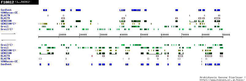 [Image of F10A12]