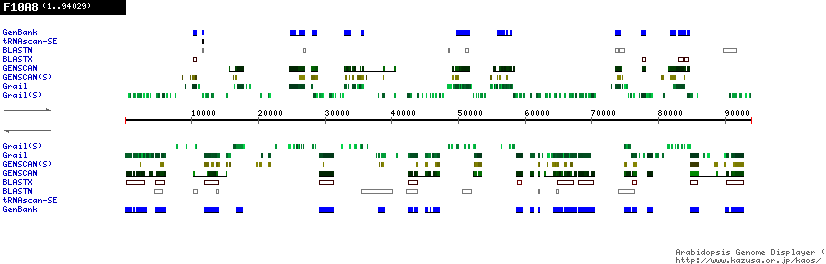 [Image of F10A8]