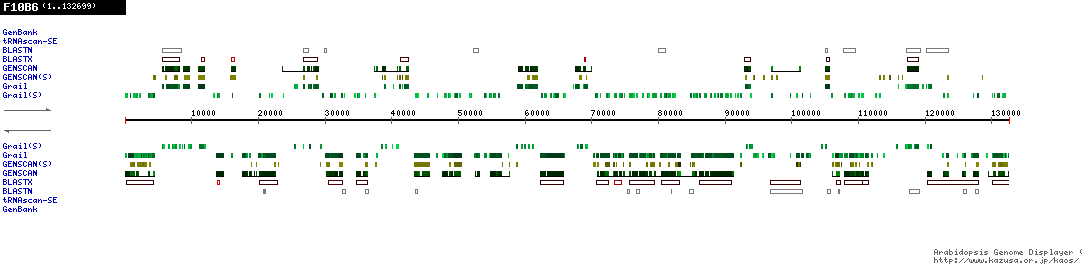 [Image of F10B6]