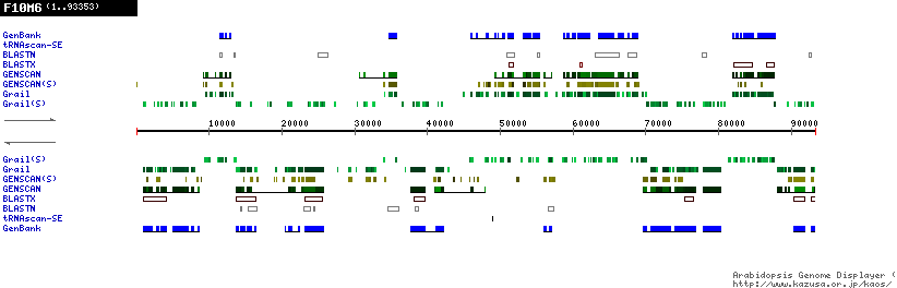 [Image of F10M6]