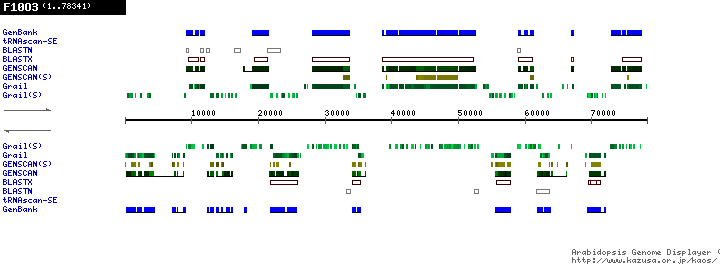 [Image of F10O3]