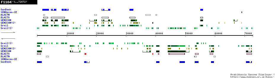 [Image of F11O4]