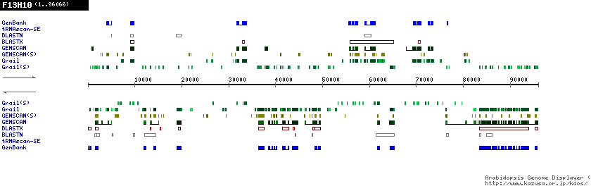 [Image of F13H10]