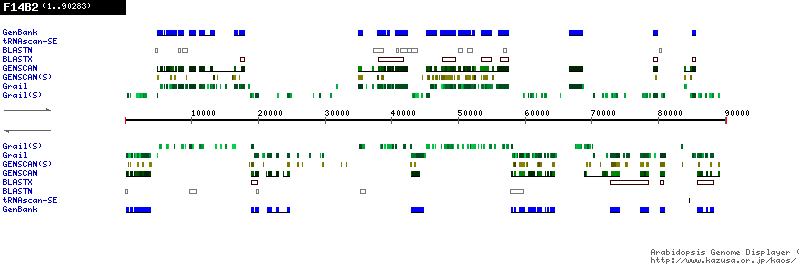 [Image of F14B2]