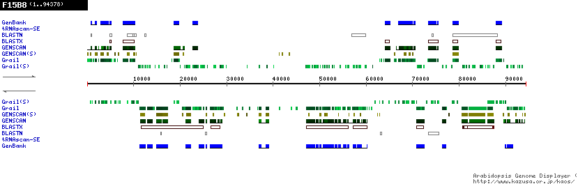 [Image of F15B8]