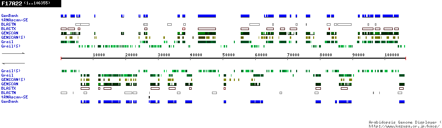 [Image of F17A22]