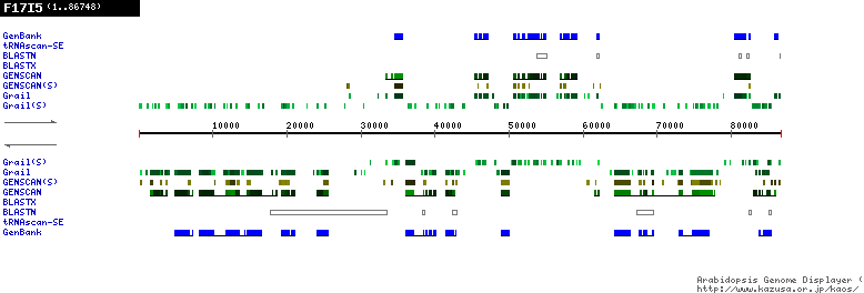 [Image of F17I5]