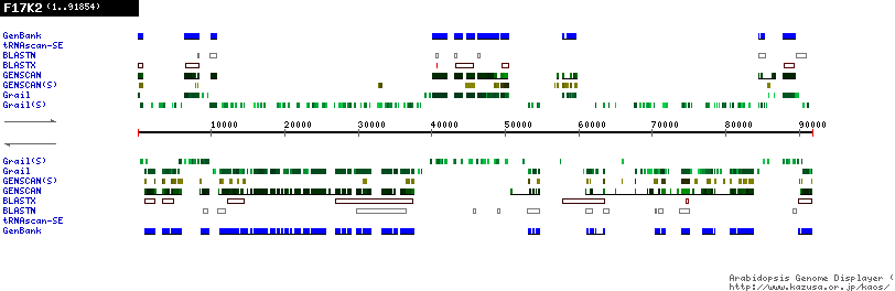 [Image of F17K2]