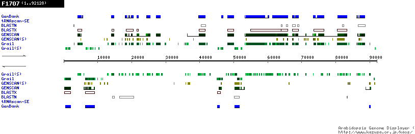 [Image of F17O7]