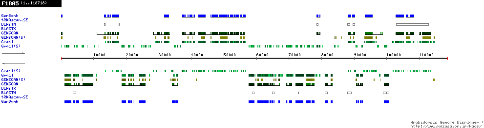 [Image of F18A5]