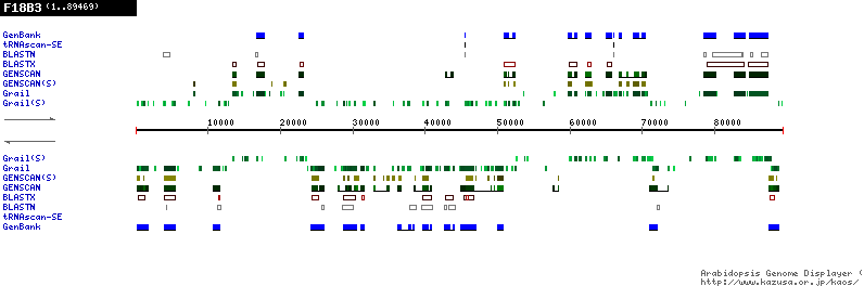 [Image of F18B3]