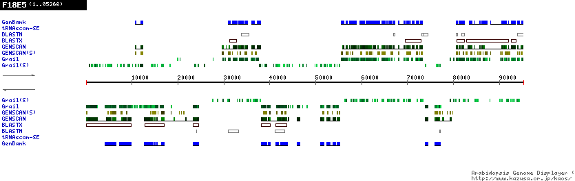 [Image of F18E5]