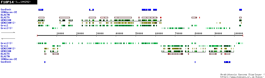 [Image of F18P14]