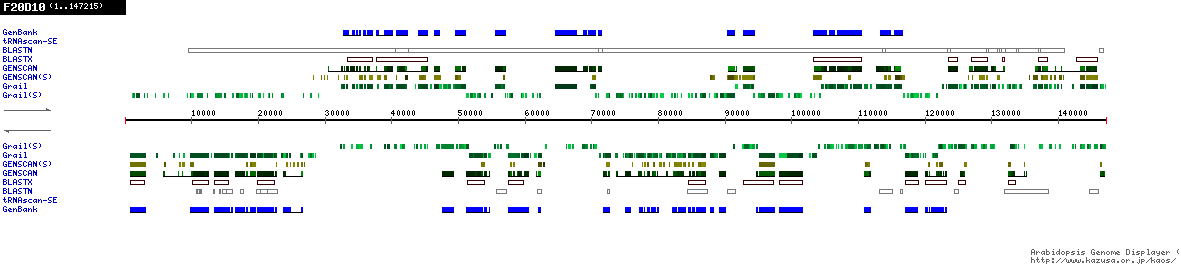 [Image of F20D10]