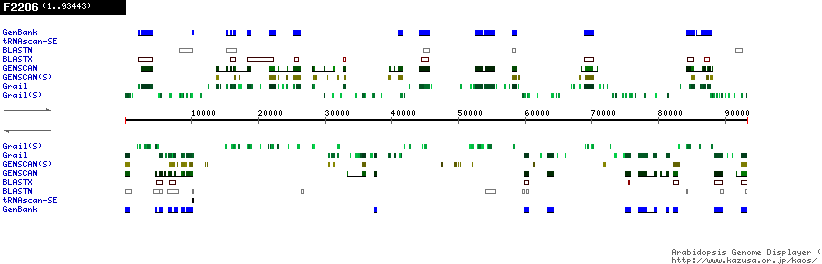 [Image of F22O6]