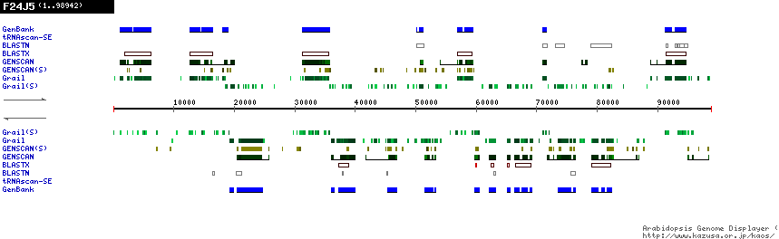 [Image of F24J5]