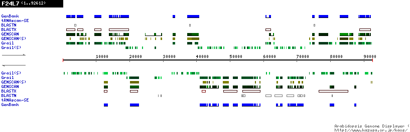 [Image of F24L7]