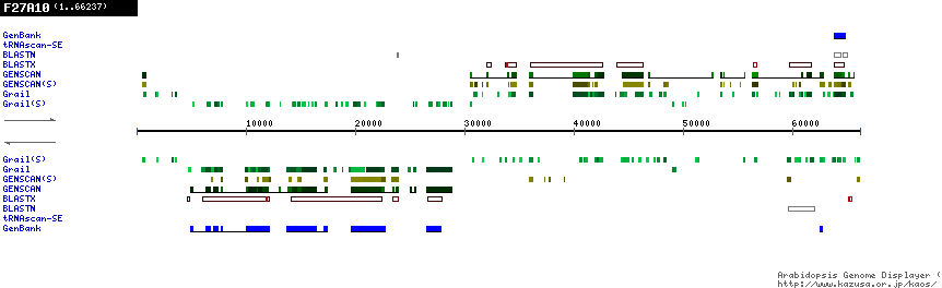 [Image of F27A10]