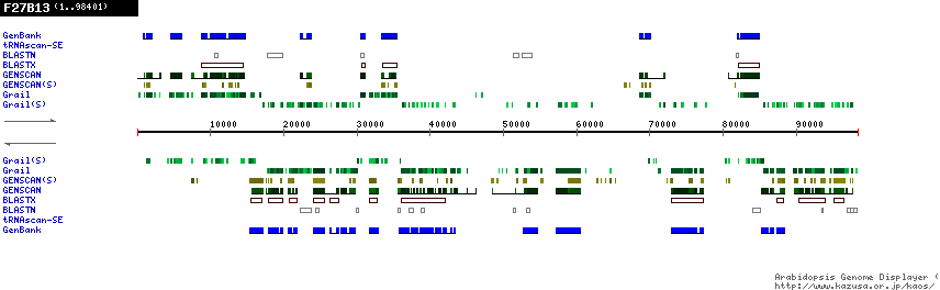 [Image of F27B13]