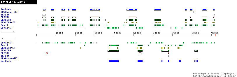 [Image of F27L4]