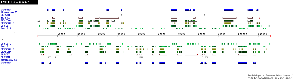 [Image of F28I8]