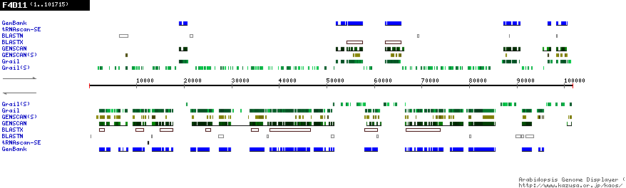 [Image of F4D11]