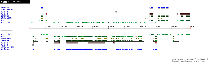 [Image of F5A8]