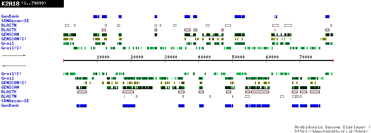 [Image of K2A18]