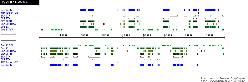 [Image of T22F8]