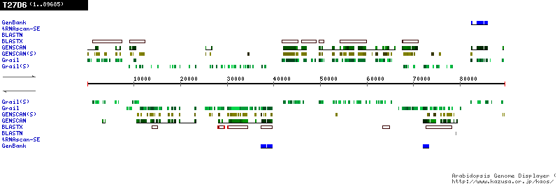 [Image of T27D6]