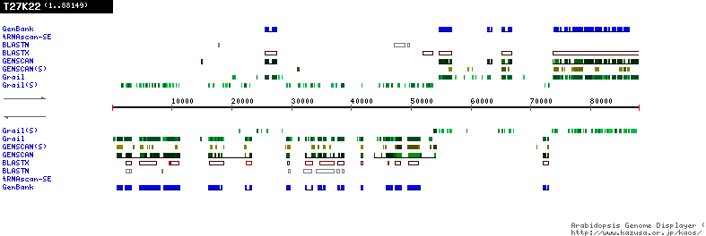 [Image of T27K22]