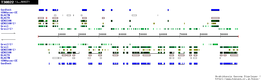 [Image of T30B22]