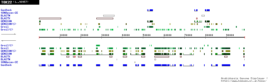 [Image of T8K22]