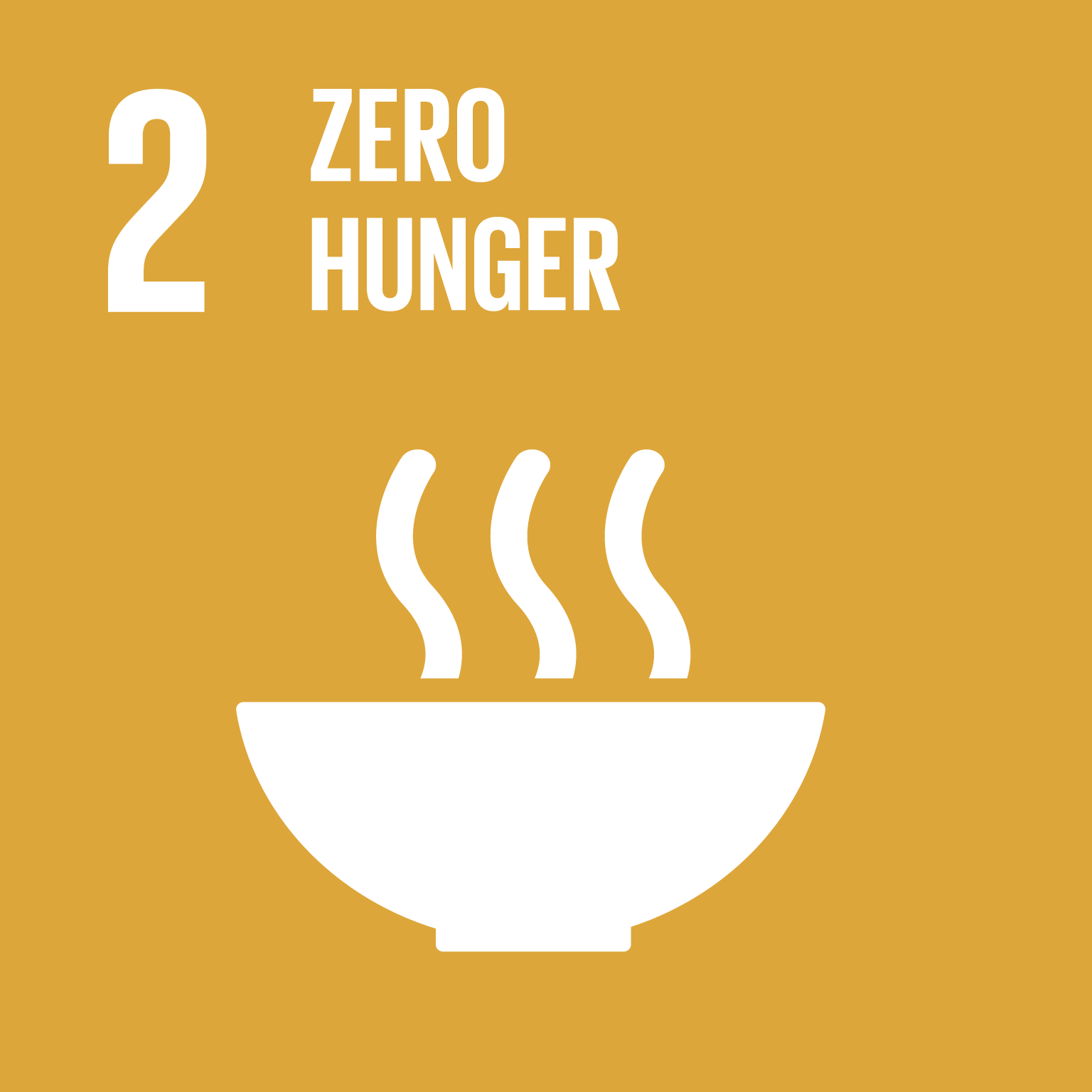 SDGs